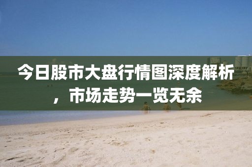 今日股市大盘行情图深度解析，市场走势一览无余