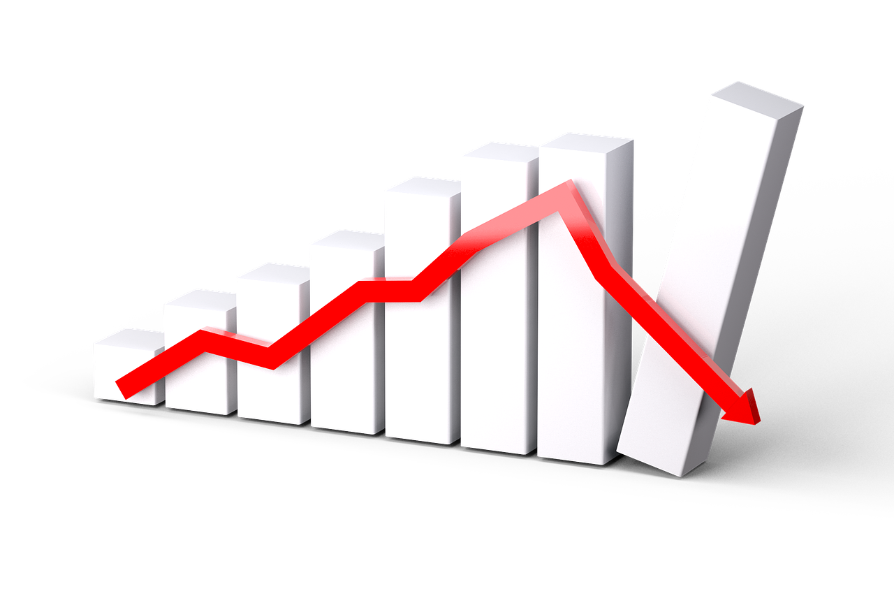 最新金价走势及其分析