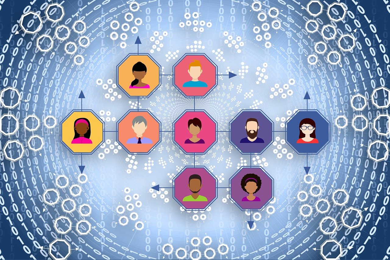 最新社交群组，重塑人际关系的力量之源